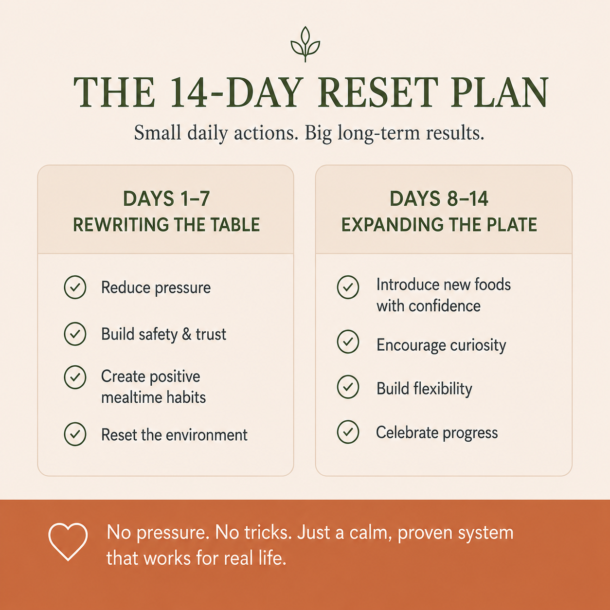 The Picky Eater Reset — instant-download toddler nutrition guide from Life Guides.