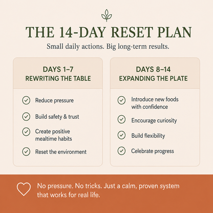 The Picky Eater Reset — instant-download toddler nutrition guide from Life Guides.